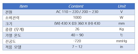 Tablet 자동분리장치.png